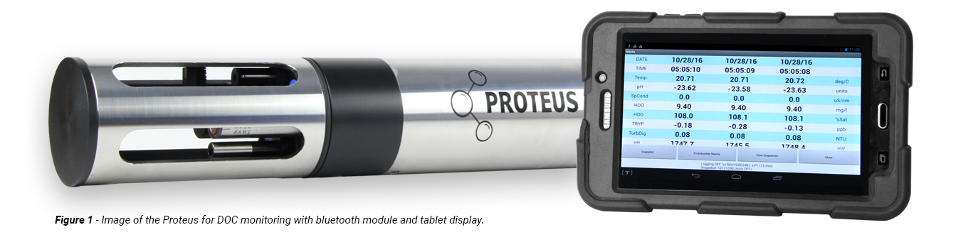 Figure 1. Image of the Proteus for DOC monitoring with bluetooth module and tablet display.